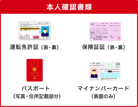クラブ買取に必要な書類